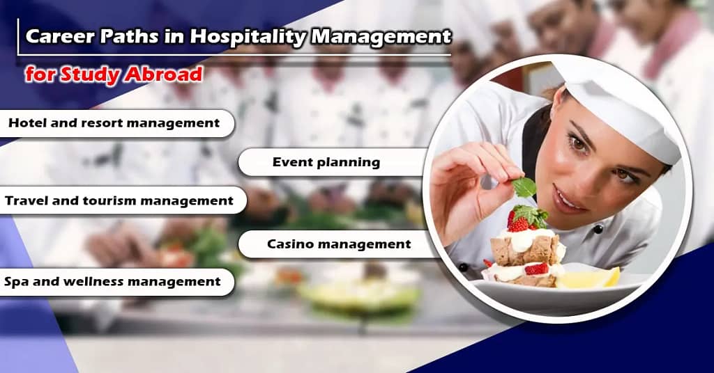 Infographic for "Career Paths in Hospitality Management for Study Abroad"