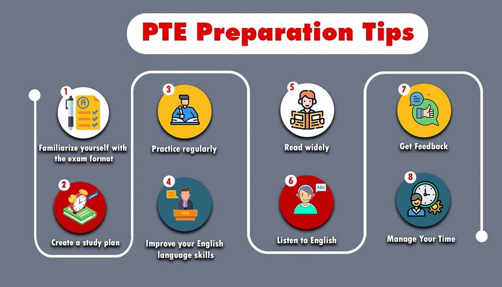 Infographic for "PTE preparation tips"