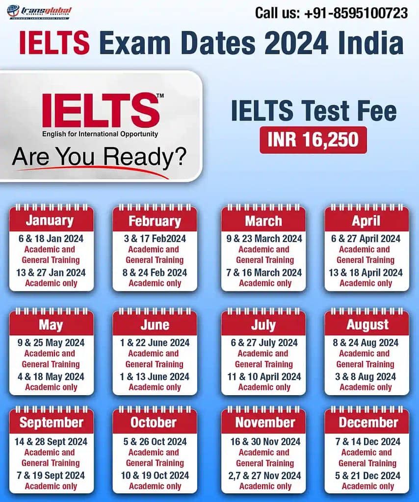 Infographic Image for "IELTS Exam date in India"